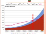 دانلود فایل پاورپوینت راهبردها , وضعیت و سیاستگذاری بخش انرژی ایران و جهان صفحه 13 