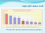 دانلود فایل پاورپوینت راهبردها , وضعیت و سیاستگذاری بخش انرژی ایران و جهان صفحه 19 