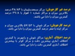 دانلود فایل پاورپوینت گزارش تحلیلی وضعیت اشتغال مهارت آموختگان مراکز آموزش فنی و حرفه ای استان خوزستان صفحه 7 