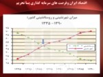 دانلود فایل پاورپوینت اقتصاد ایران وفرصت های سرمایه گذاری پسا تحریم صفحه 11 