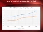 دانلود فایل پاورپوینت اقتصاد ایران وفرصت های سرمایه گذاری پسا تحریم صفحه 18 