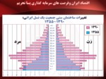 دانلود فایل پاورپوینت اقتصاد ایران وفرصت های سرمایه گذاری پسا تحریم صفحه 8 