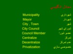 دانلود فایل پاورپوینت شهر و مدیریت شهری در جهان صفحه 2 
