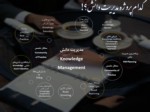 دانلود فایل پاورپوینت مدیریت دانش در سازمان های بزرگ ایرانی صفحه 9 