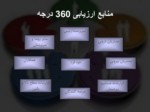 دانلود فایل پاورپوینت مفاهیم و روش های ارزیابی 360 درجه صفحه 5 