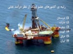 دانلود فایل پاورپوینت سازمان کشورهای صادر کننده نفت OPEC صفحه 12 