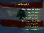 دانلود فایل پاورپوینت کشور لبنان صفحه 6 