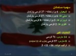 دانلود فایل پاورپوینت کشور لبنان صفحه 8 