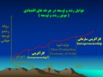 دانلود پاورپوینت ویژگی‌های مدیریت کارآفرینی صفحه 18 