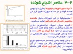 دانلود فایل پاورپوینت هارمونیک ها صفحه 18 