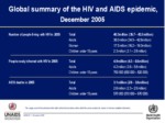 دانلود فایل پاورپوینت ایدز و بیماریهای آمیزشی صفحه 2 