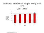 دانلود فایل پاورپوینت ایدز و بیماریهای آمیزشی صفحه 5 