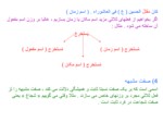 دانلود فایل پاورپوینت قواعد دروس 4 و 5 عربی ( 1 ) صفحه 6 