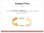 دانلود فایل پاورپوینت Kalman Filter صفحه 6 