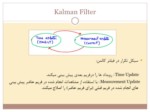 دانلود فایل پاورپوینت Kalman Filter صفحه 9 