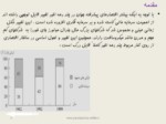 دانلود فایل پاورپوینت سرمایه فکری صفحه 3 