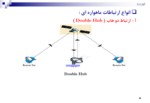 دانلود فایل پاورپوینت شبکه های ماهواره ای Satellite Network صفحه 6 