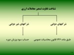 دانلود فایل پاورپوینت اسلایدهای آموزشی استانداردهای حسابداری ایران صفحه 7 