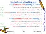 دانلود فایل پاورپوینت Extendible Hashing , tries صفحه 3 