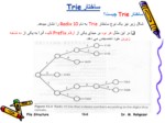 دانلود فایل پاورپوینت Extendible Hashing , tries صفحه 6 