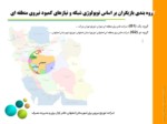 دانلود فایل پاورپوینت بازار مدیریت اضطراری مصرف برق ایران صفحه 14 
