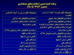 دانلود فایل پاورپوینت چالشهای تدوین استانداردهای حسابداری در ایران صفحه 3 
