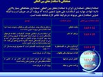 دانلود فایل پاورپوینت چالشهای تدوین استانداردهای حسابداری در ایران صفحه 6 