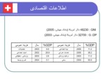 دانلود فایل پاورپوینت فناوری اطلاعات در سوئیس صفحه 11 