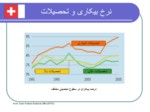 دانلود فایل پاورپوینت فناوری اطلاعات در سوئیس صفحه 8 