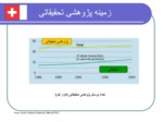 دانلود فایل پاورپوینت فناوری اطلاعات در سوئیس صفحه 9 