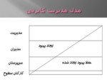 دانلود فایل پاورپوینت ( Kaizen Costing ) صفحه 10 