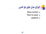 دانلود فایل پاورپوینت برنامه نویسی چند نخی با POSIX صفحه 18 