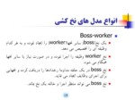 دانلود فایل پاورپوینت برنامه نویسی چند نخی با POSIX صفحه 19 
