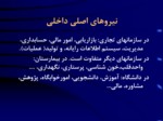 دانلود فایل پاورپوینت مدیریت استراتژیک صفحه 12 