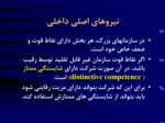 دانلود فایل پاورپوینت مدیریت استراتژیک صفحه 13 
