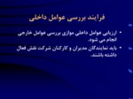دانلود فایل پاورپوینت مدیریت استراتژیک صفحه 14 