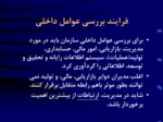 دانلود فایل پاورپوینت مدیریت استراتژیک صفحه 15 