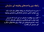 دانلود فایل پاورپوینت مدیریت استراتژیک صفحه 17 