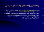 دانلود فایل پاورپوینت مدیریت استراتژیک صفحه 18 