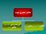 دانلود فایل پاورپوینت دین شناسی صفحه 9 
