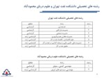دانلود فایل پاورپوینت دانشگاه صنعت نفت صفحه 6 