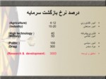 دانلود فایل پاورپوینت جایگاه مراکز رشد ( Incubator ) در توسعه کارآفرینی صفحه 20 