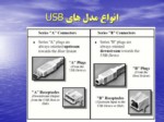 دانلود فایل پاورپوینت توضیح مختصری و اهداف ایجاد USB صفحه 8 