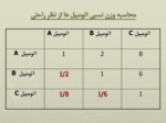 دانلود فایل پاورپوینت فرایند تحلیل سلسله مراتبی صفحه 7 