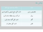 دانلود فایا پاورپوینت طرحهای توسعه کشاورزی استان البرز صفحه 11 