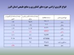 دانلود فایا پاورپوینت طرحهای توسعه کشاورزی استان البرز صفحه 4 