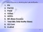 دانلود فایل پاورپوینت تفسیر گازهای خون شریانی صفحه 15 