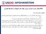 دانلود فایل پاورپوینت برنامه سرمایه گذاری و انکشاف معدن برای ثبات افغانستان نتایج ارزیابی نهاد های کوچک و متوسط تجارتی SMEs Assessment Results صفحه 5 