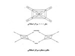 دانلود فایل پاورپوینت سیستم های میراگر صفحه 4 