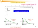 دانلود فایل پاورپوینت اضافه ولتاژها و حفاظت تجهیزات سیستم قدرت صفحه 7 